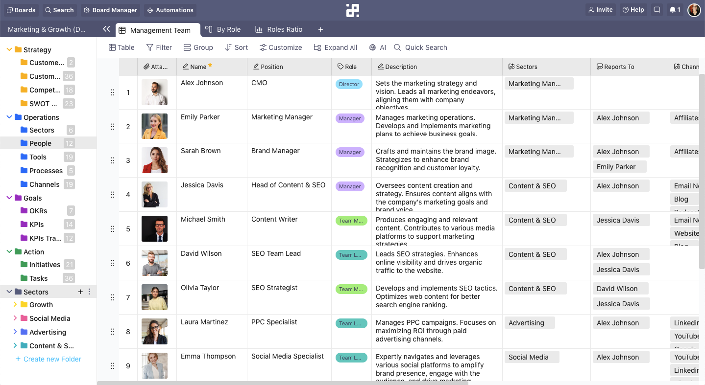 Online Database Software