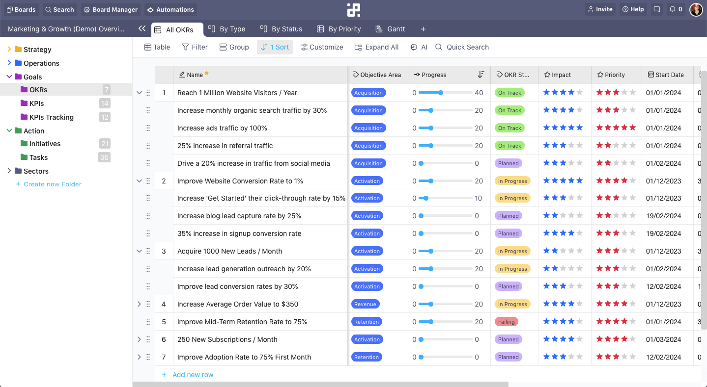 ntask-alternative-infinity