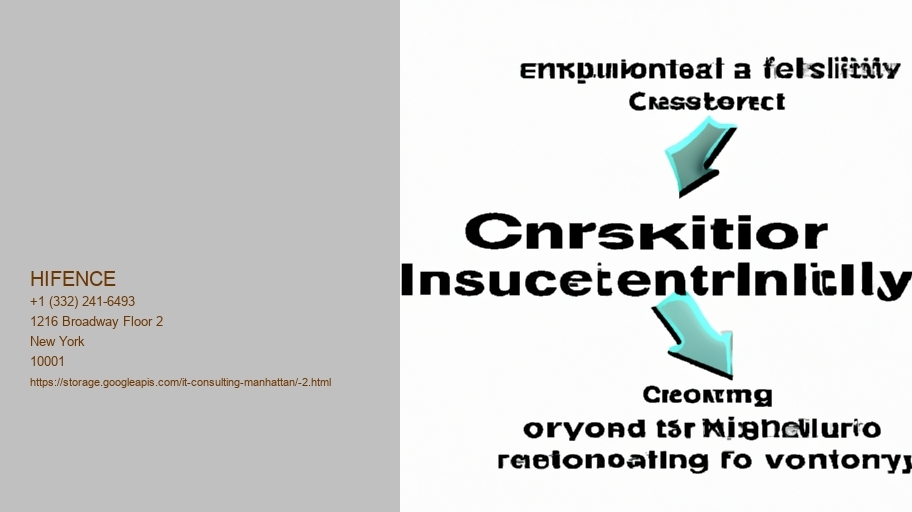 Explanation of key concepts