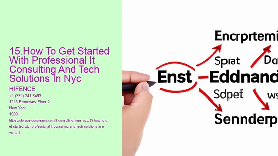 15.How To Get Started With Professional It Consulting And Tech Solutions In Nyc