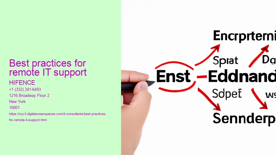 Best practices for remote IT support 