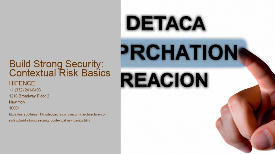 Build Strong Security: Contextual Risk Basics