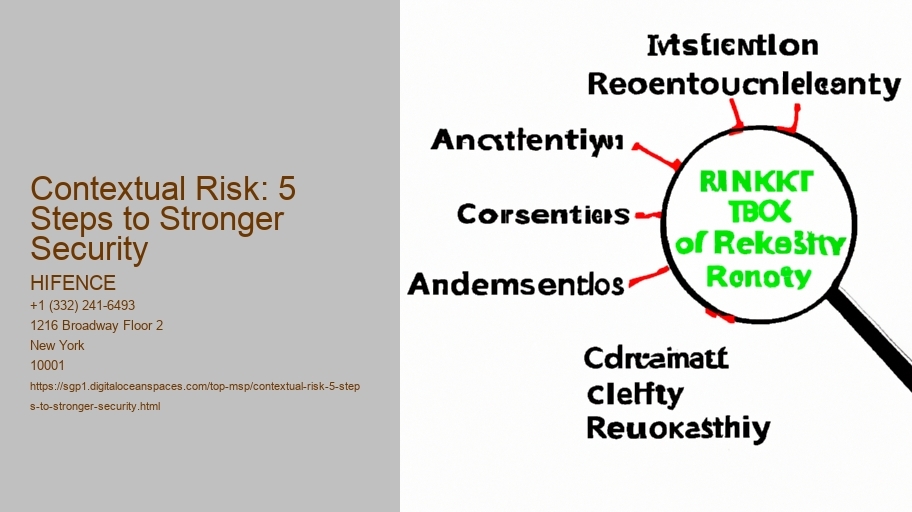 Contextual Risk: 5 Steps to Stronger Security