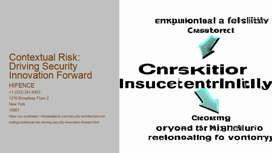 Contextual Risk: Driving Security Innovation Forward