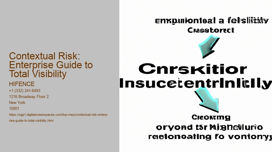 Contextual Risk: Enterprise Guide to Total Visibility