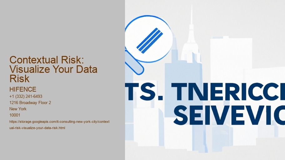 Contextual Risk: Visualize Your Data Risk
