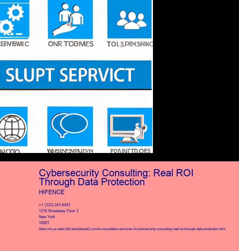 Cybersecurity Consulting: Real ROI Through Data Protection