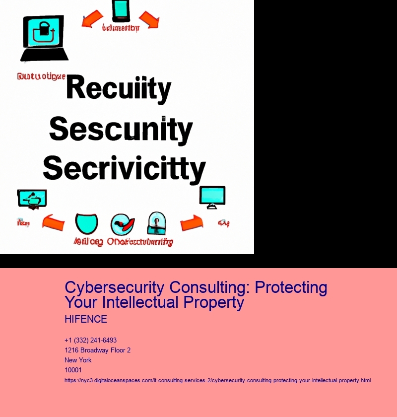 Cybersecurity Consulting: Protecting Your Intellectual Property