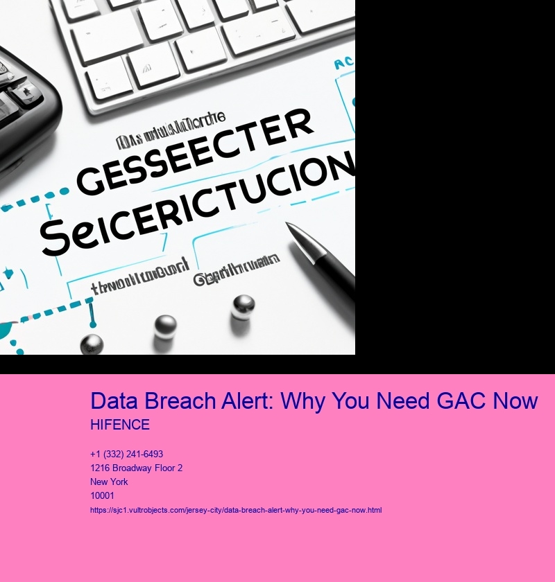 Data Breach Alert: Why You Need GAC Now
