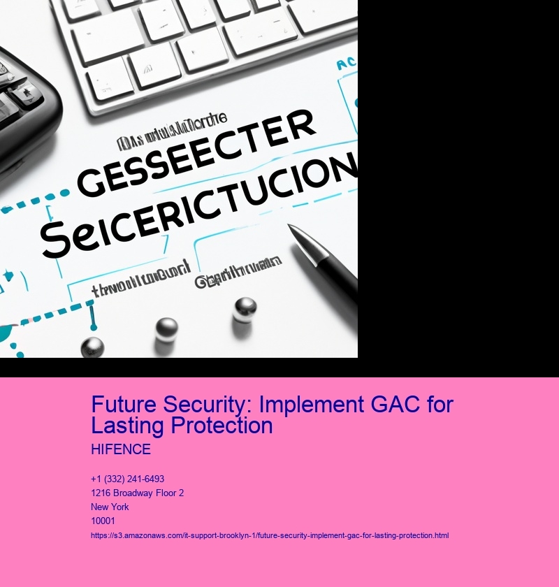 Future Security: Implement GAC for Lasting Protection