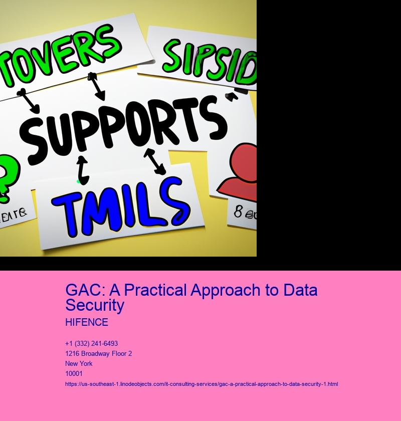 GAC: A Practical Approach to Data Security