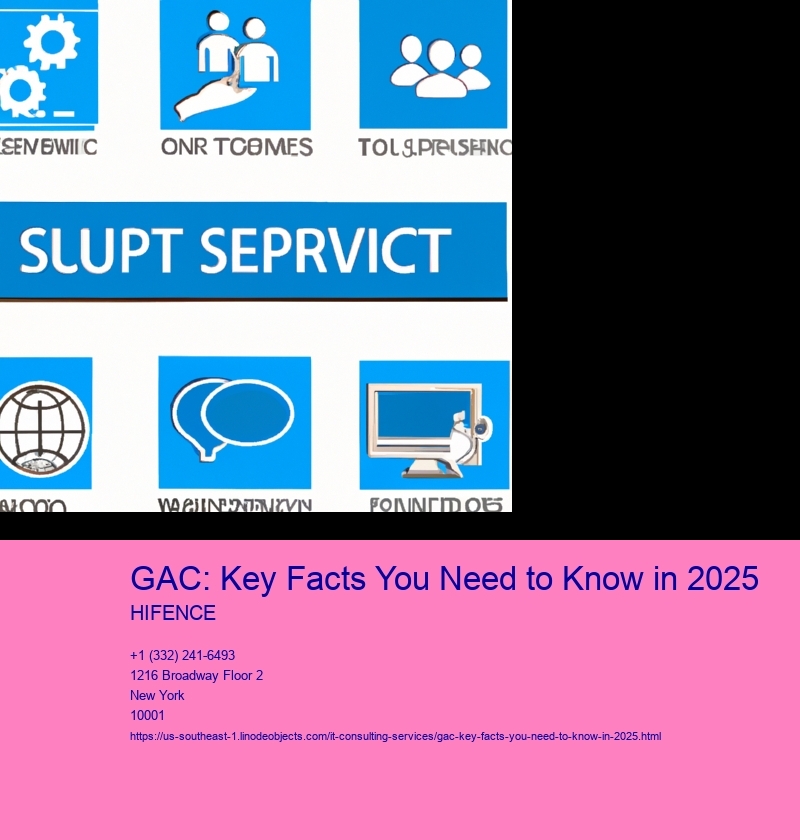 GAC: Key Facts You Need to Know in 2025
