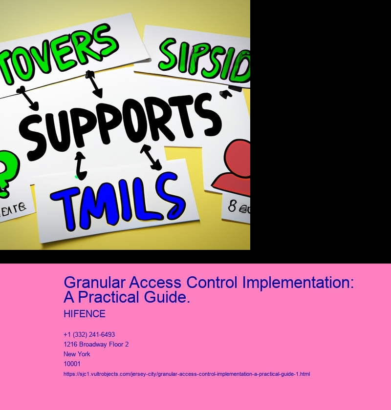 Granular Access Control Implementation: A Practical Guide.