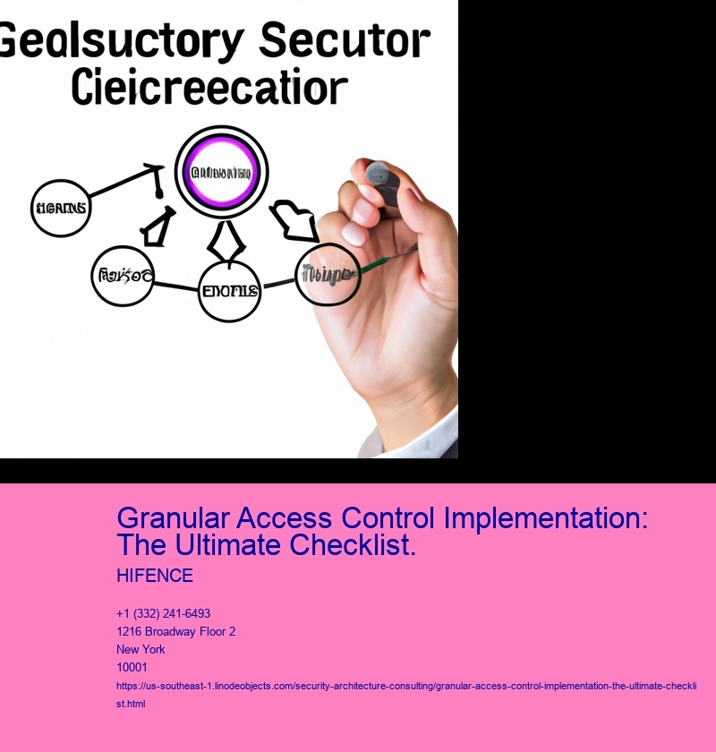 Granular Access Control Implementation: The Ultimate Checklist.
