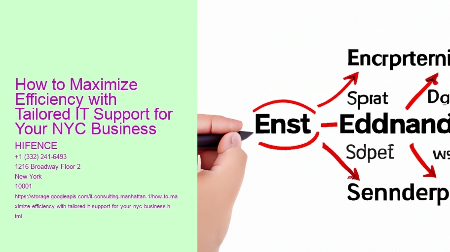 How to Maximize Efficiency with Tailored IT Support for Your NYC Business