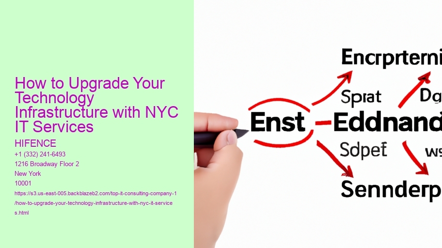 How to Upgrade Your Technology Infrastructure with NYC IT Services
