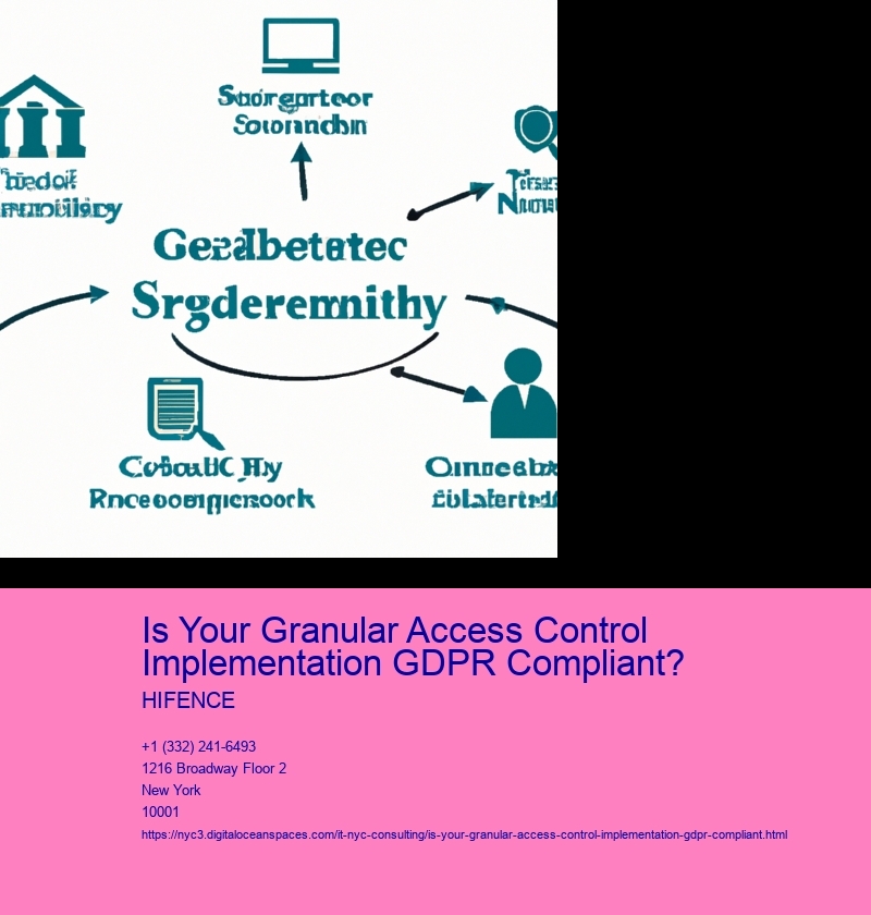 Is Your Granular Access Control Implementation GDPR Compliant?