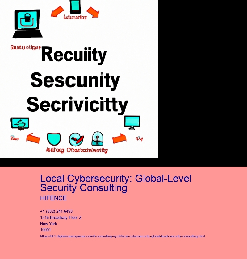 Local Cybersecurity: Global-Level Security Consulting