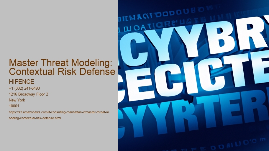 Master Threat Modeling: Contextual Risk Guide