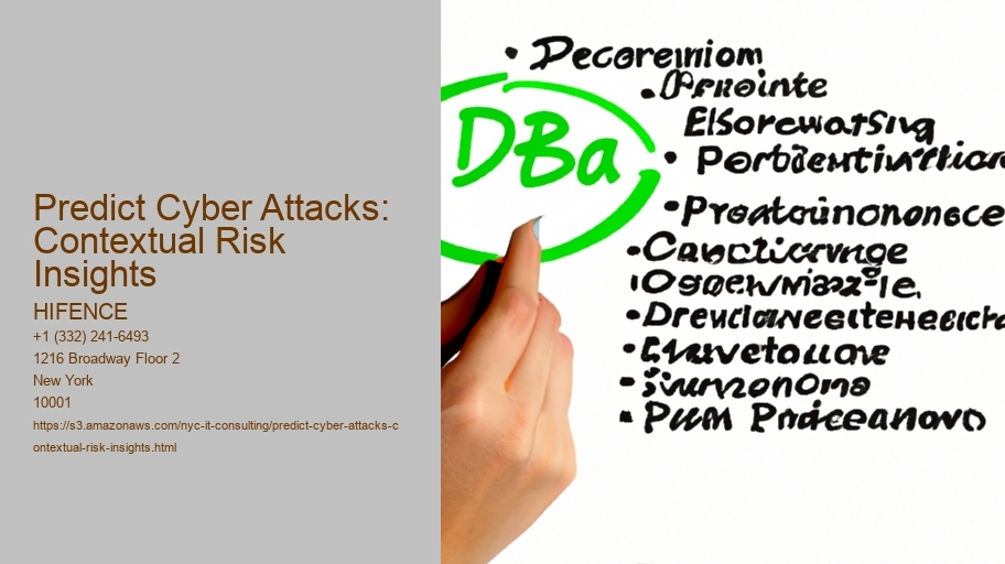 Predict Cyber Attacks: Contextual Risk Insights