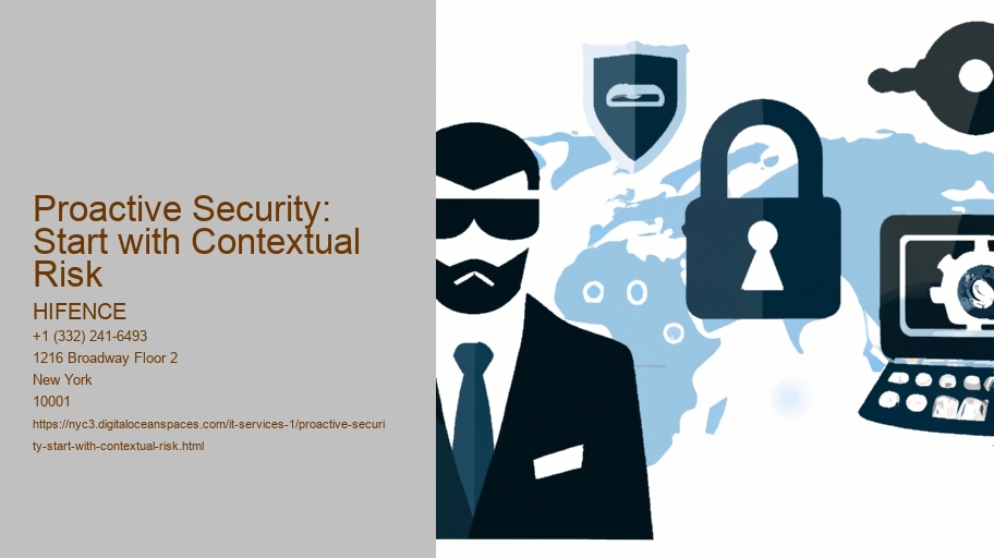 Proactive Security: Start with Contextual Risk