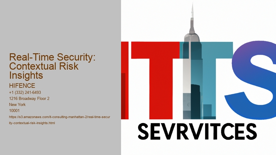Real-Time Security: Contextual Risk Insights