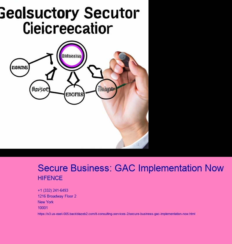 Secure Business: GAC Implementation Now