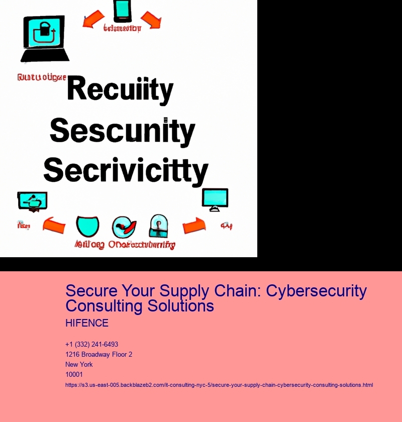 Secure Your Supply Chain: Cybersecurity Consulting Solutions