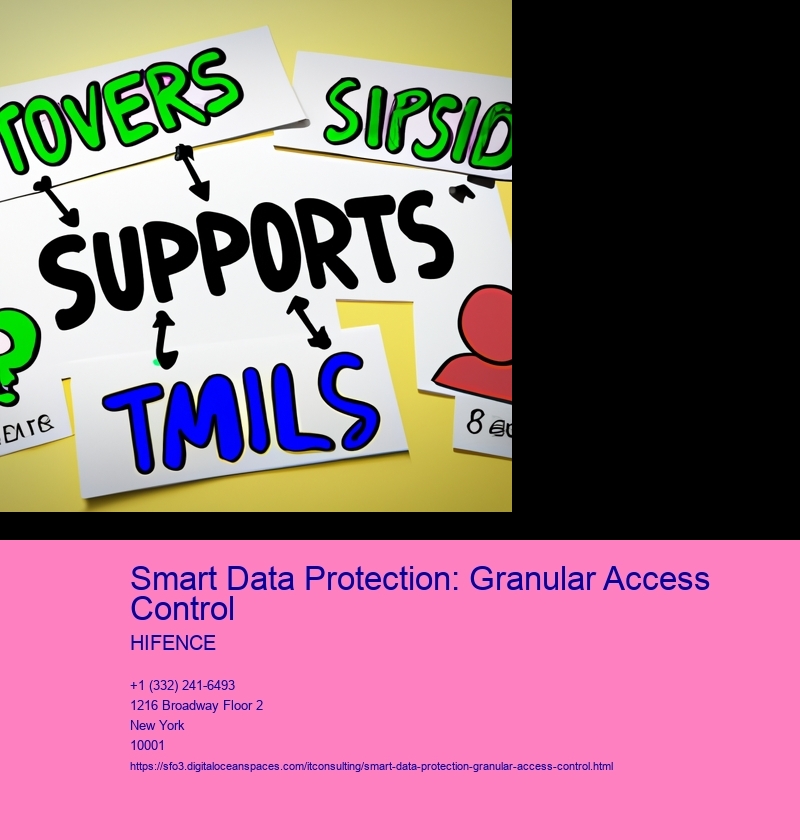 Smart Data Protection: Granular Access Control