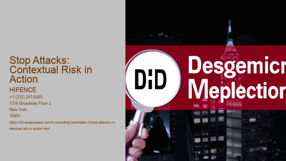Stop Attacks: Contextual Risk in Action