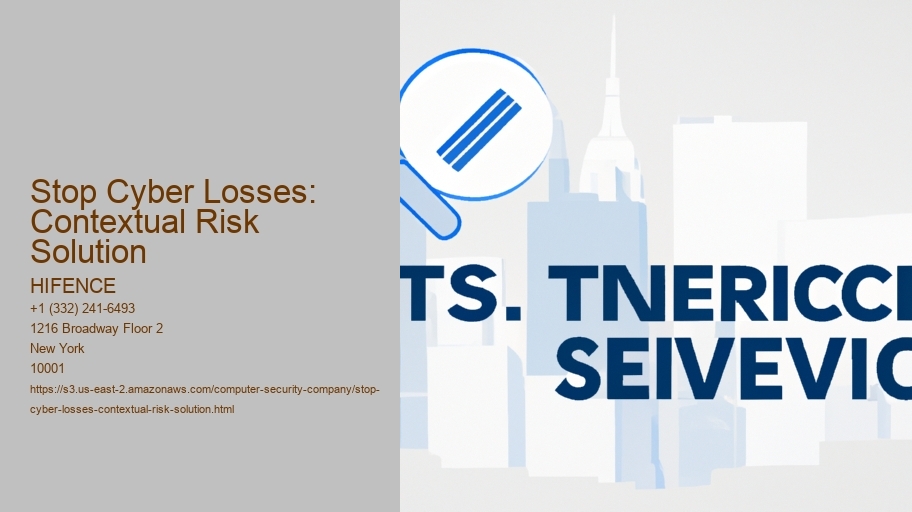 Stop Cyber Losses: Contextual Risk Solution