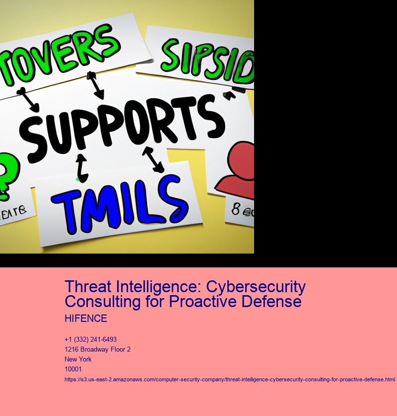 Threat Intelligence: Cybersecurity Consulting for Proactive Defense