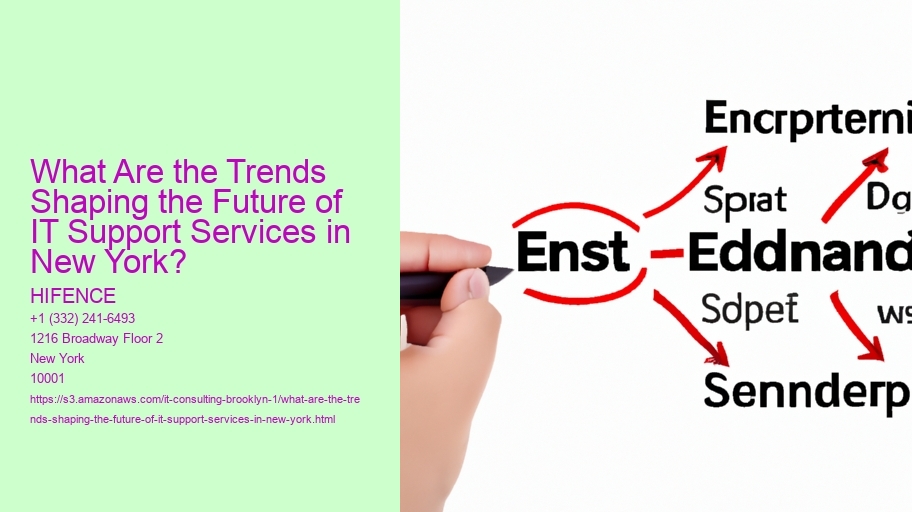 What Are the Trends Shaping the Future of IT Support Services in New York?