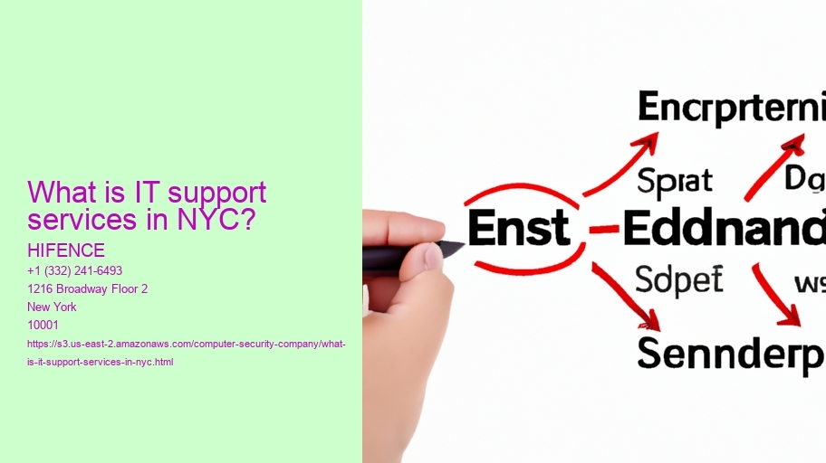 What is IT support services in NYC?