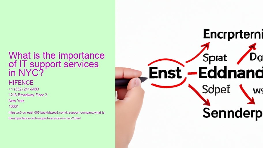 What is the importance of IT support services in NYC?