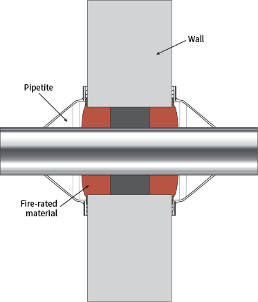 Fire Stop Drawing