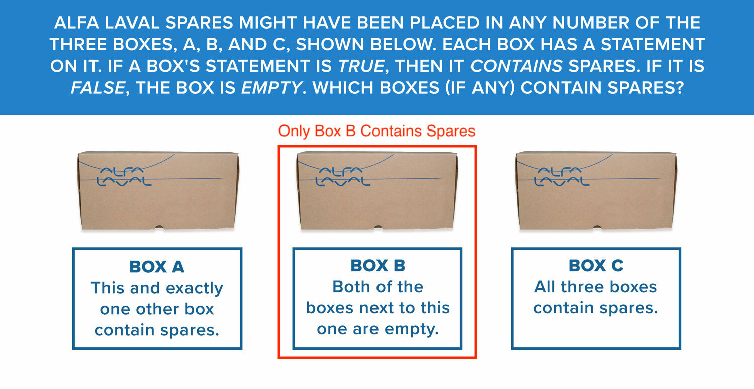 CSI Logic Puzzle Three Answer