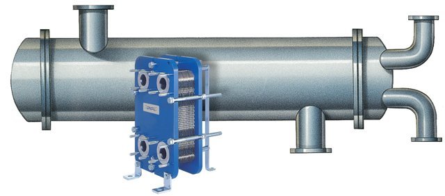 Heat Exchanger: How to Select the Right One - Footprint Illustration