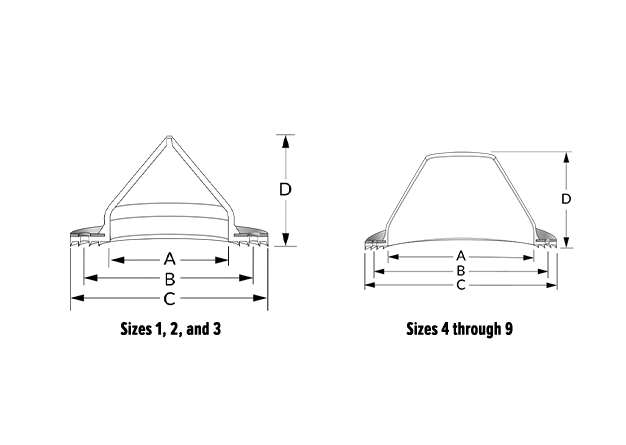 Pipetite Standard sanitary wall boot dimensions and size chart (0–15 in OD)