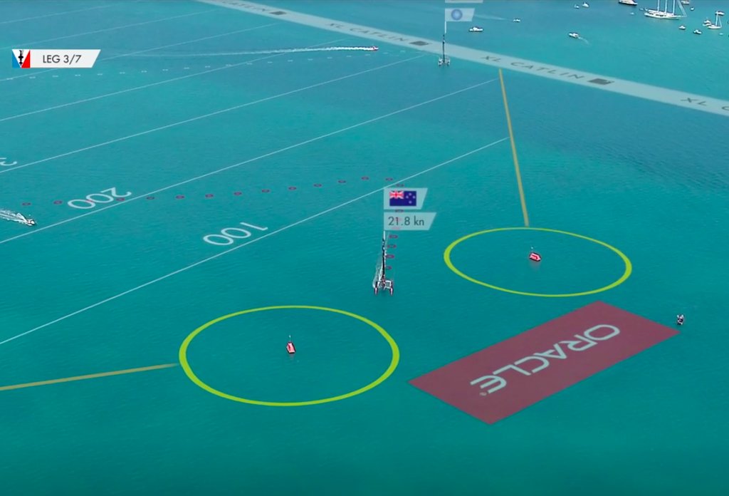 ORACLE TEAM USA picks up a penalty with unforced error going out of bounds on leg 3 of Race 8 in the 2017 America's Cup Match