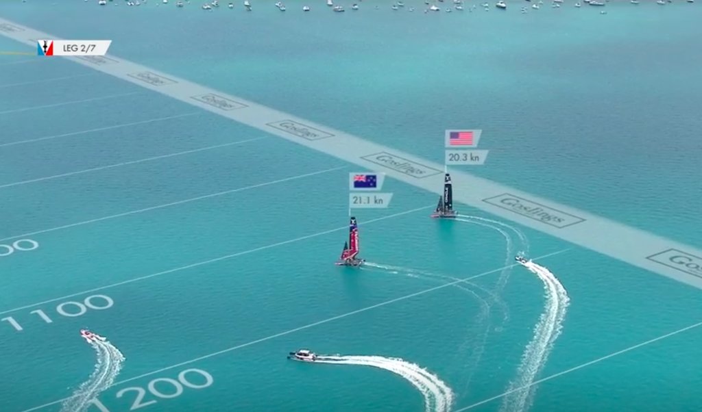 NZL and USA gybe together on leg 2 of Race 9 - 2017 America's Cup Match