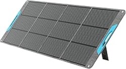 Renogy 200W Portable Solar Panel, IP65 Waterproof Foldable Solar Panel Power Backup, Solar Charger for Power Station RV Camping Off Grid