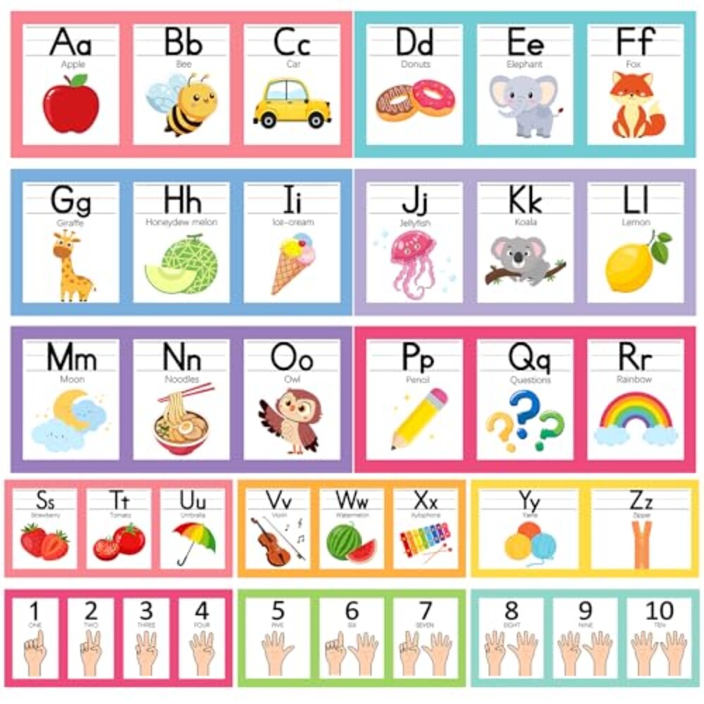 6"x14" Pastel Alphabet Number Line for C