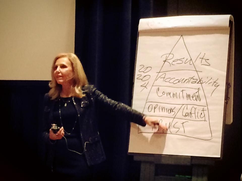 Dianna Kokoszka training