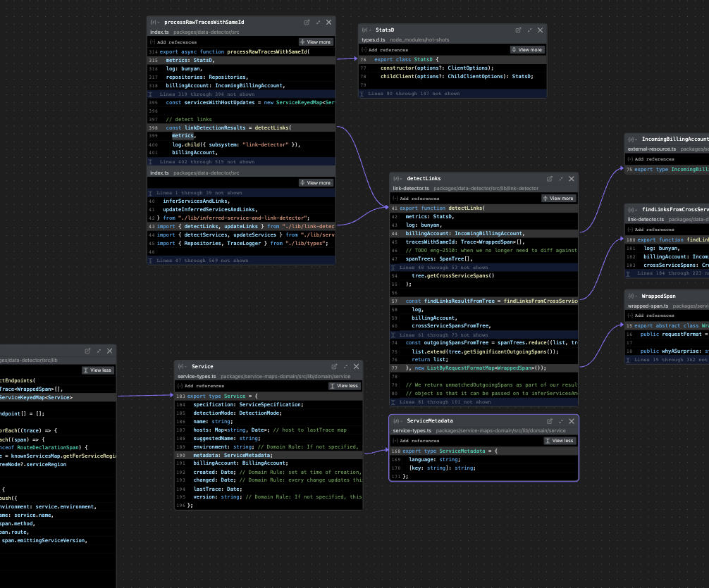 Function Map demo