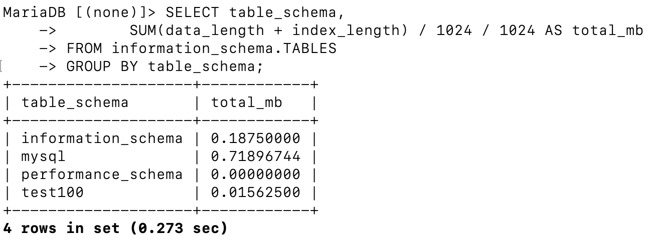 Monitor size of each table