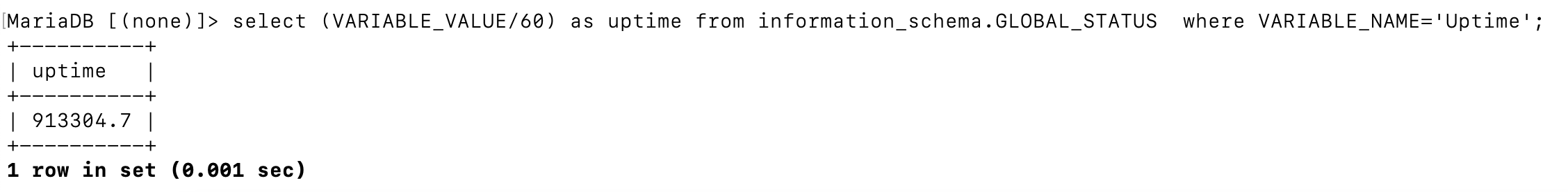 Monitor the uptime