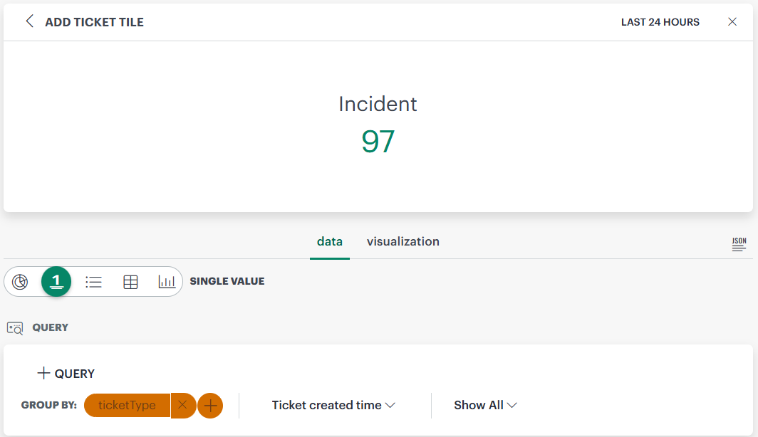 Single Value Dashboard View