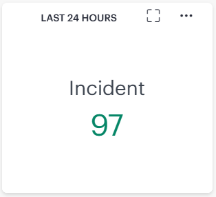 Single Value Dashboard View