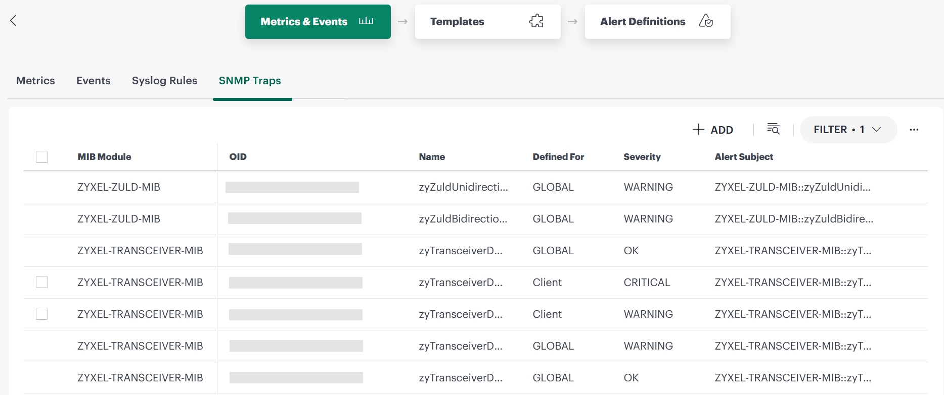 SNMP landing page